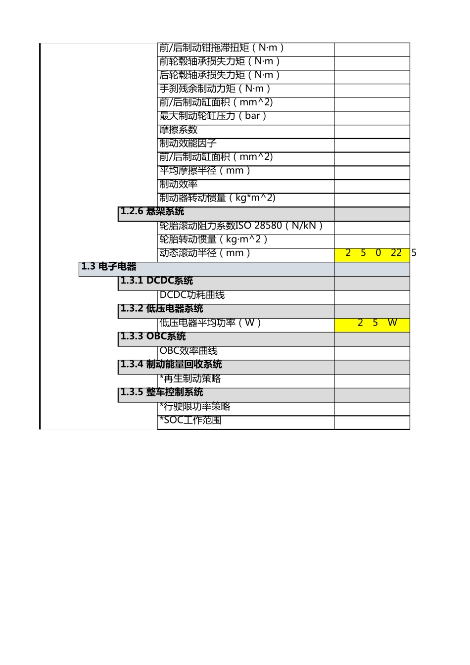 纯电动汽车整车动力性与经济性开发匹配与优化技术输入表_第3页