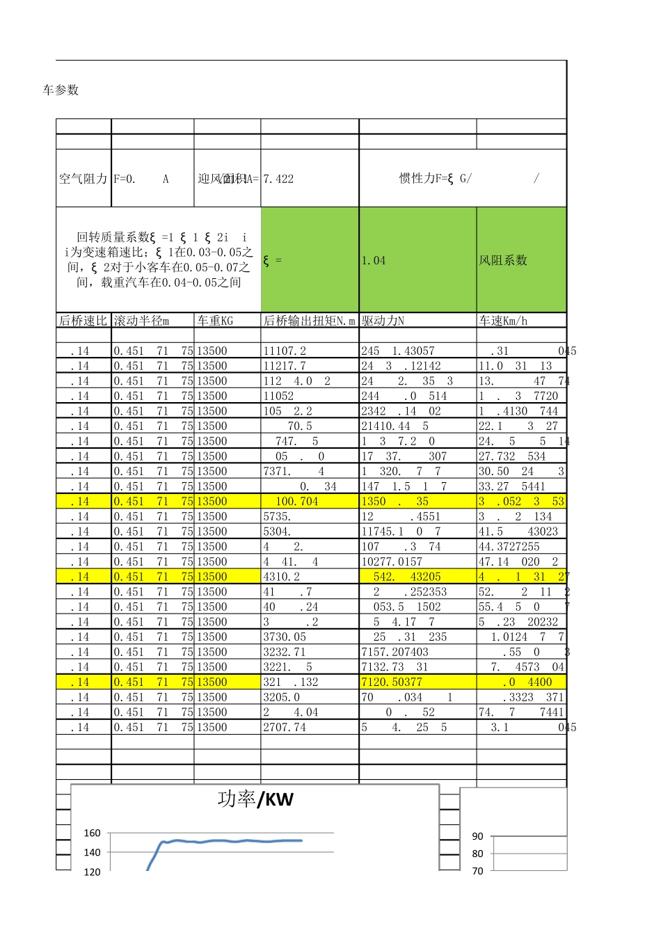 纯电动车动力经济性计算_第3页