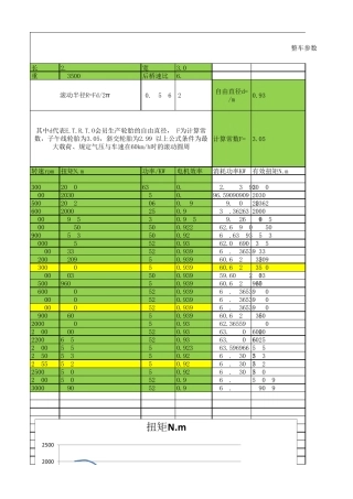 纯电动车动力经济性计算