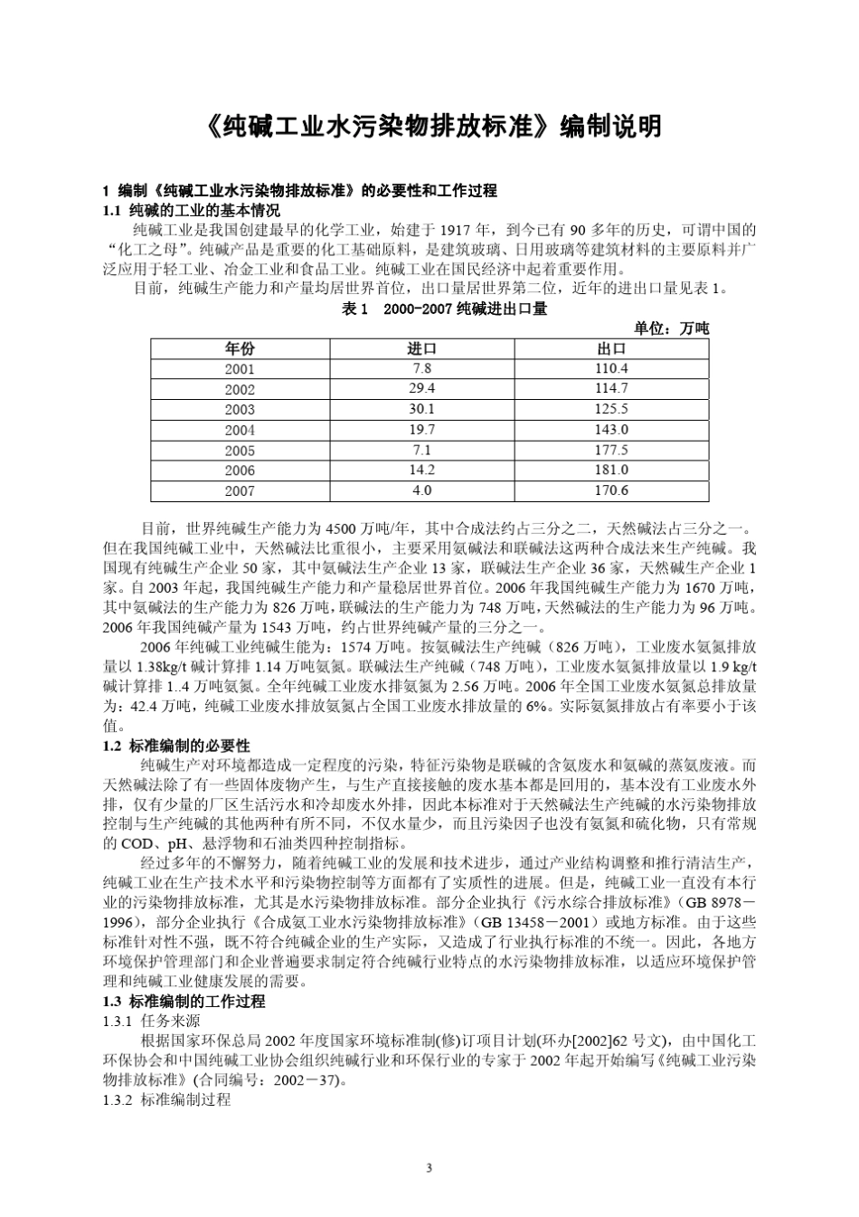 纯碱工业水污染物排放标准_第3页