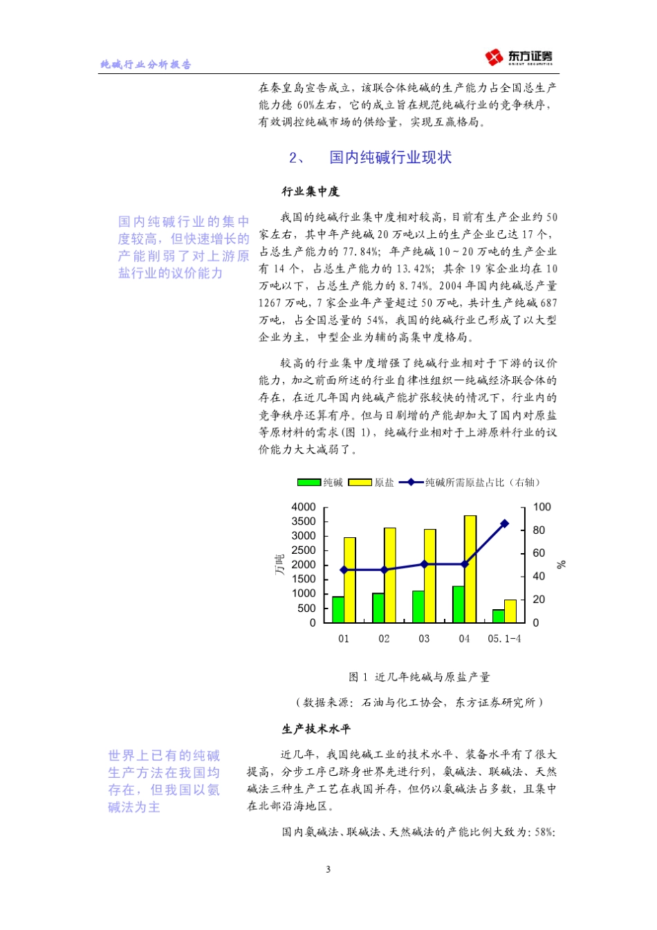 纯碱行业分析报告_第3页