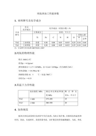纯钛及钛合金热加工性能参数