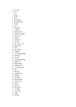 纯音乐轻音乐排行榜免费下载
