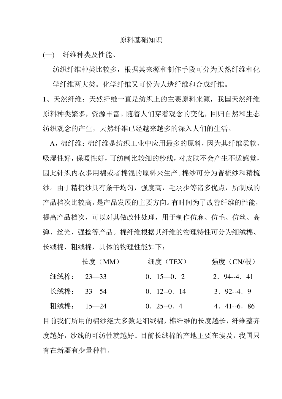 纱线原料基础知识_第1页
