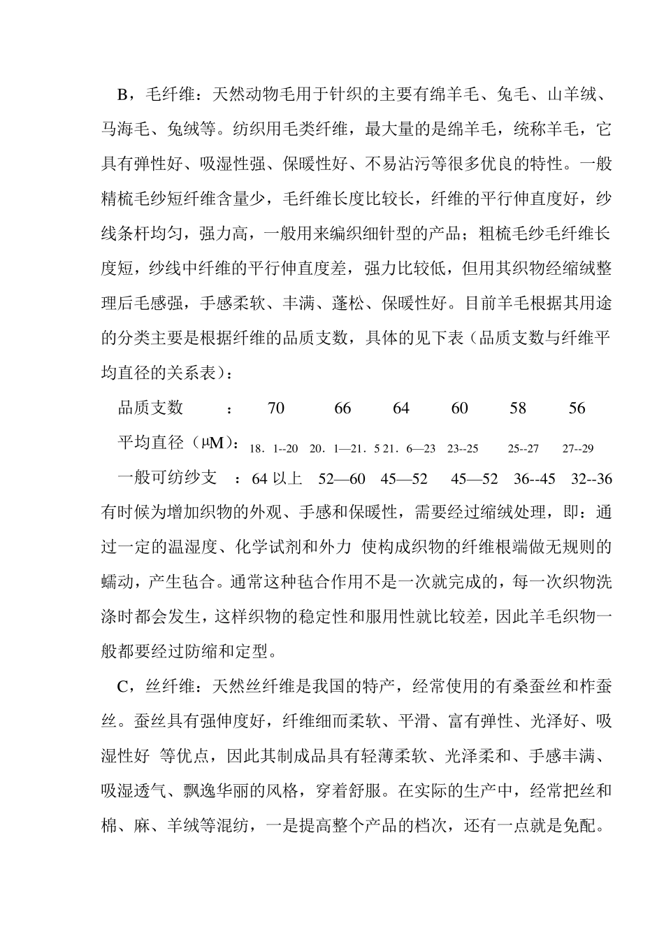 纱线原料基础知识_第2页