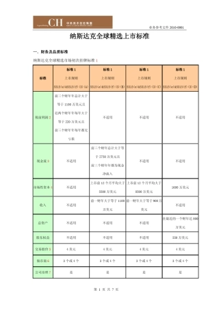 纳斯达克全球上市标准