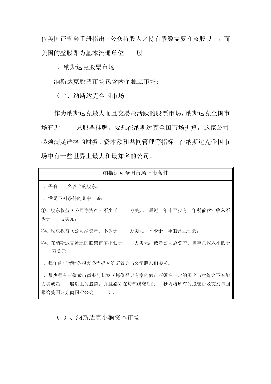 纳斯达克相关资料整理_第3页