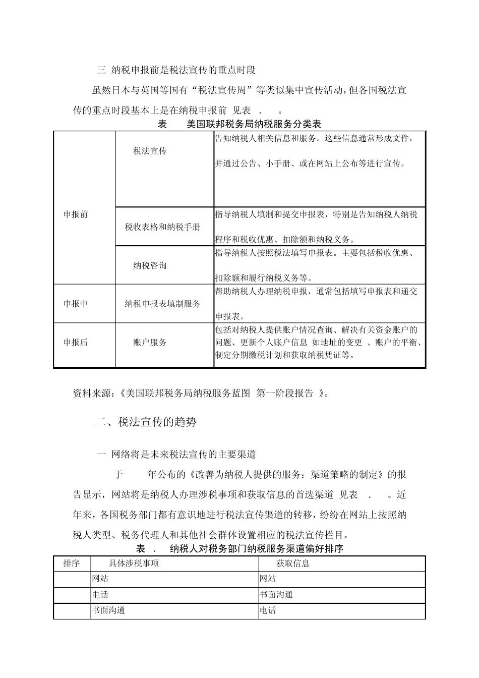 纳税服务的措施_第3页