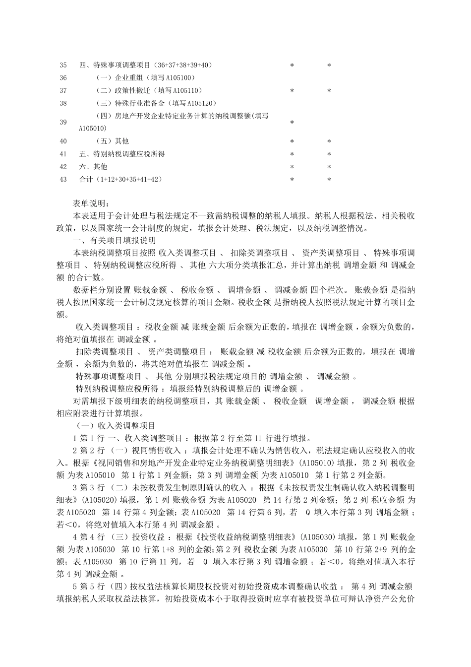 纳税调整项目明细表(A105000)_第2页