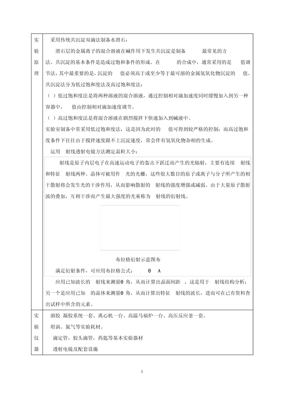 纳米新能源材料制备与结构表征综合设计实验报告_第2页