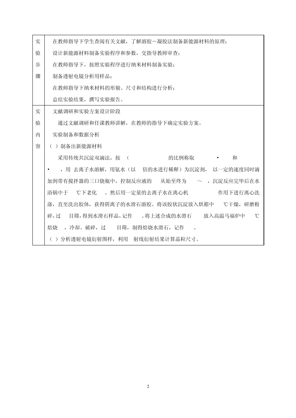 纳米新能源材料制备与结构表征综合设计实验报告_第3页