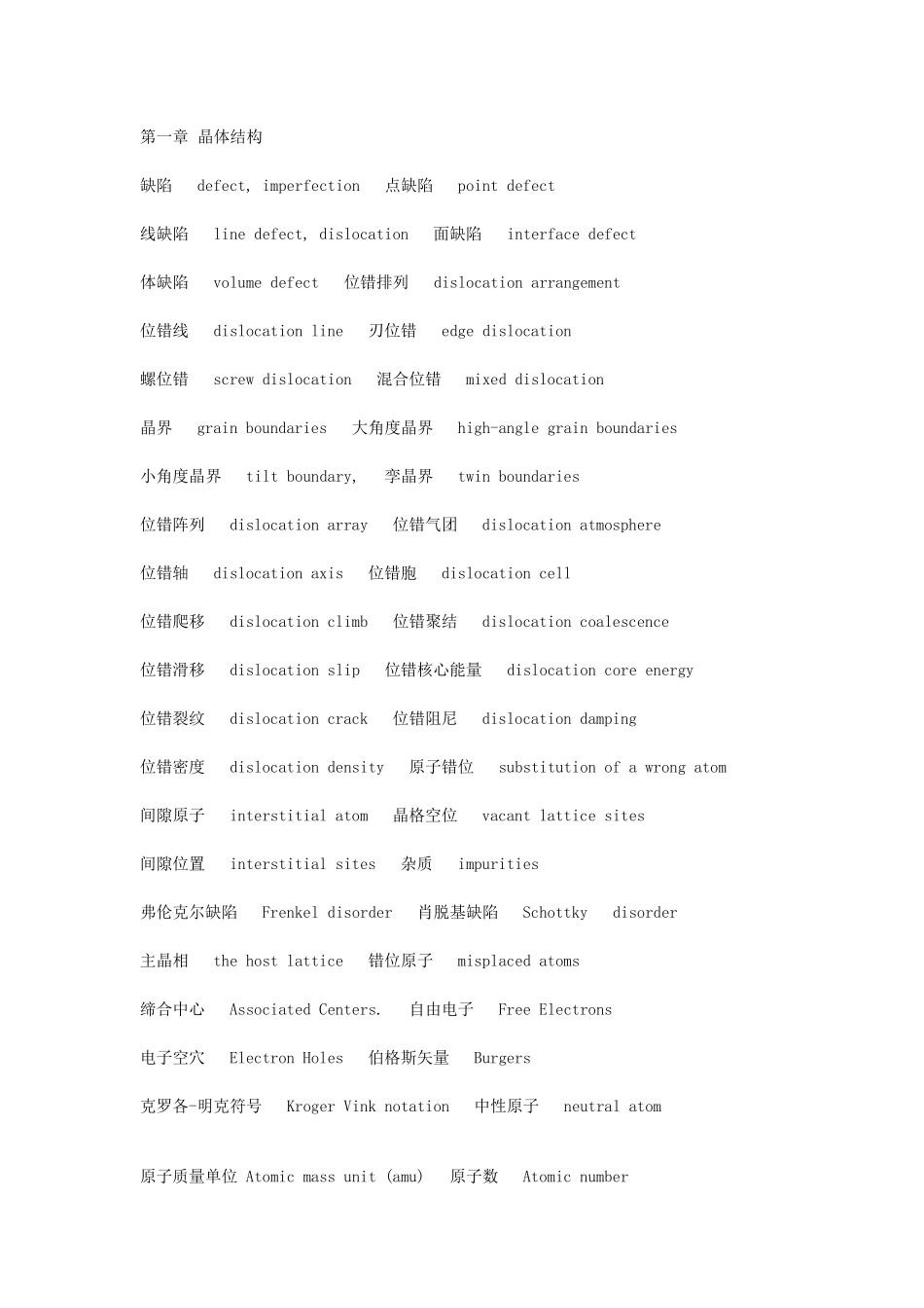 纳米材料专业英语_第1页