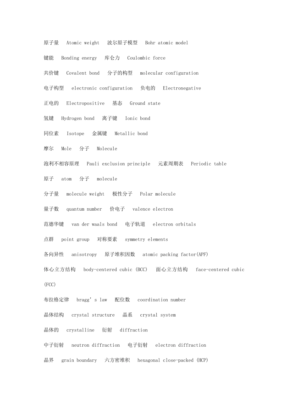 纳米材料专业英语_第2页