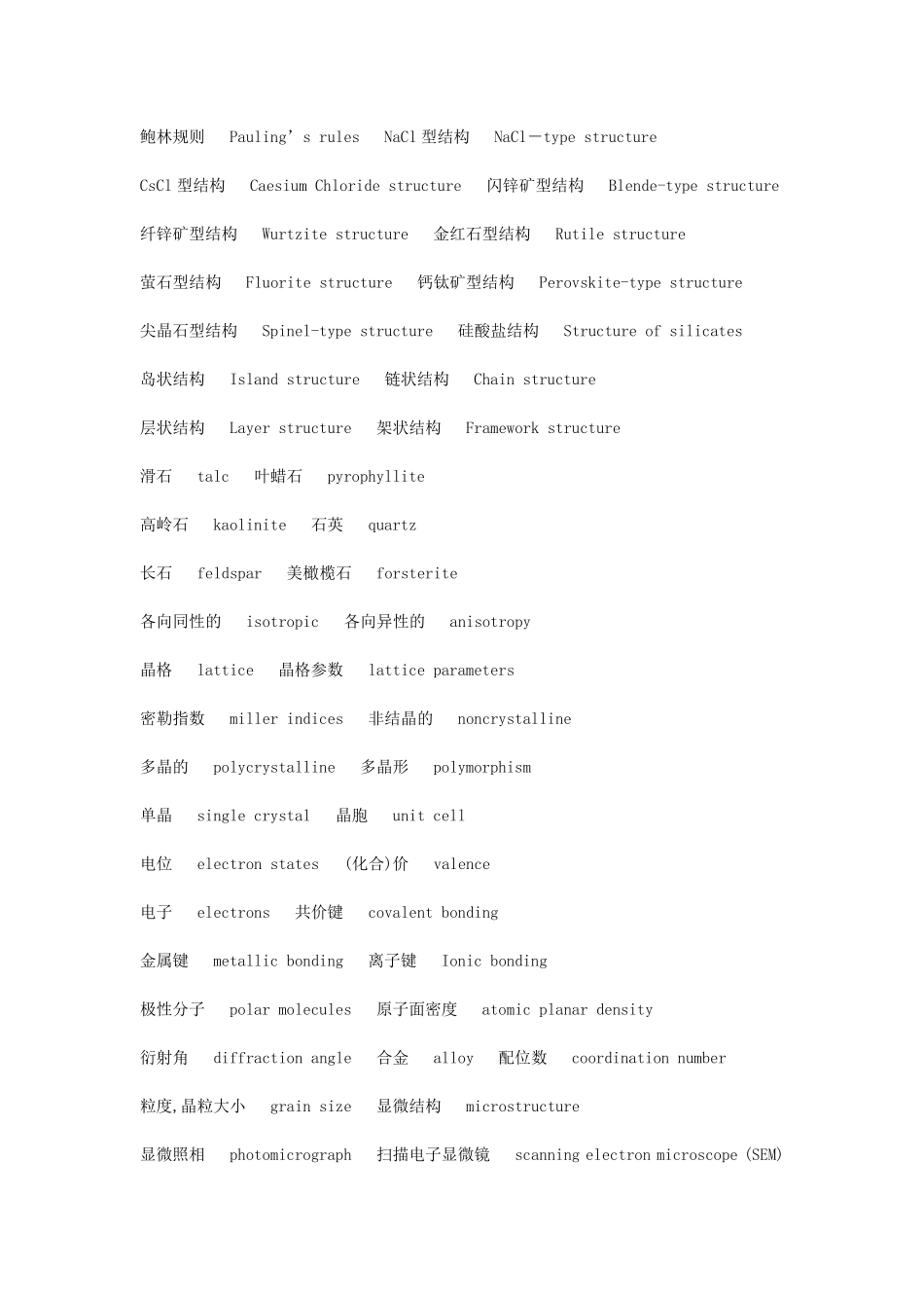 纳米材料专业英语_第3页