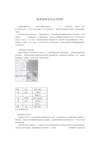 纳米材料及其光学特性