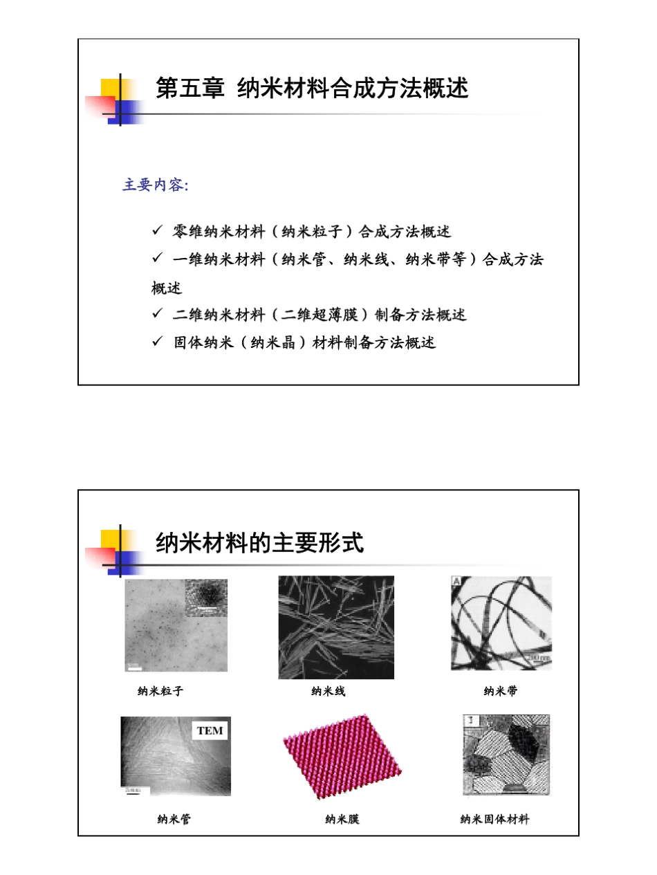 纳米材料的模板法合成_第1页