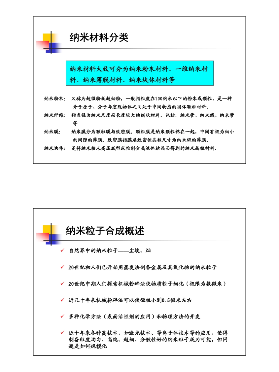 纳米材料的模板法合成_第2页
