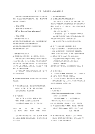 纳米测量学与纳米探测技术