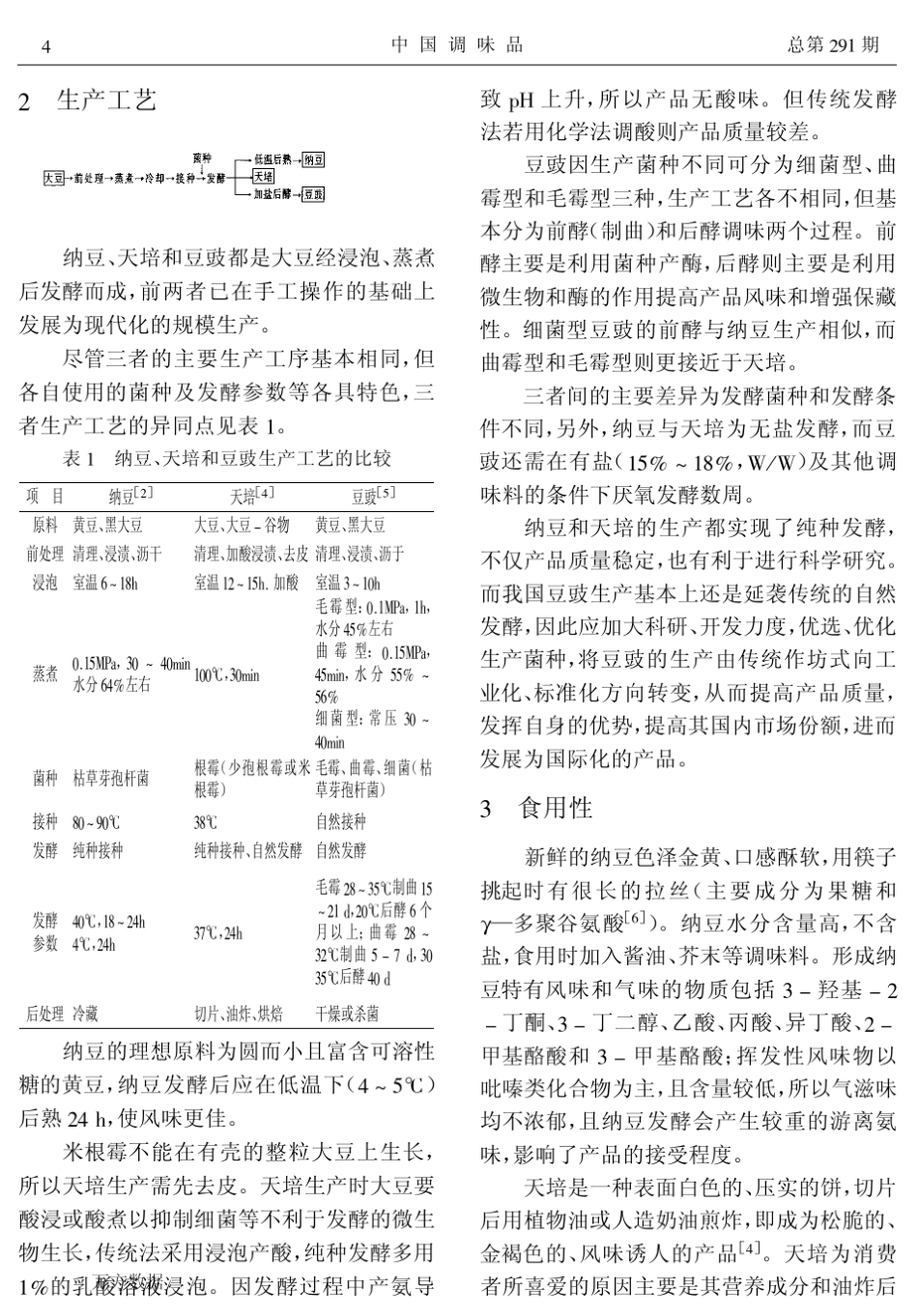 纳豆、天培与豆豉的比较_第2页