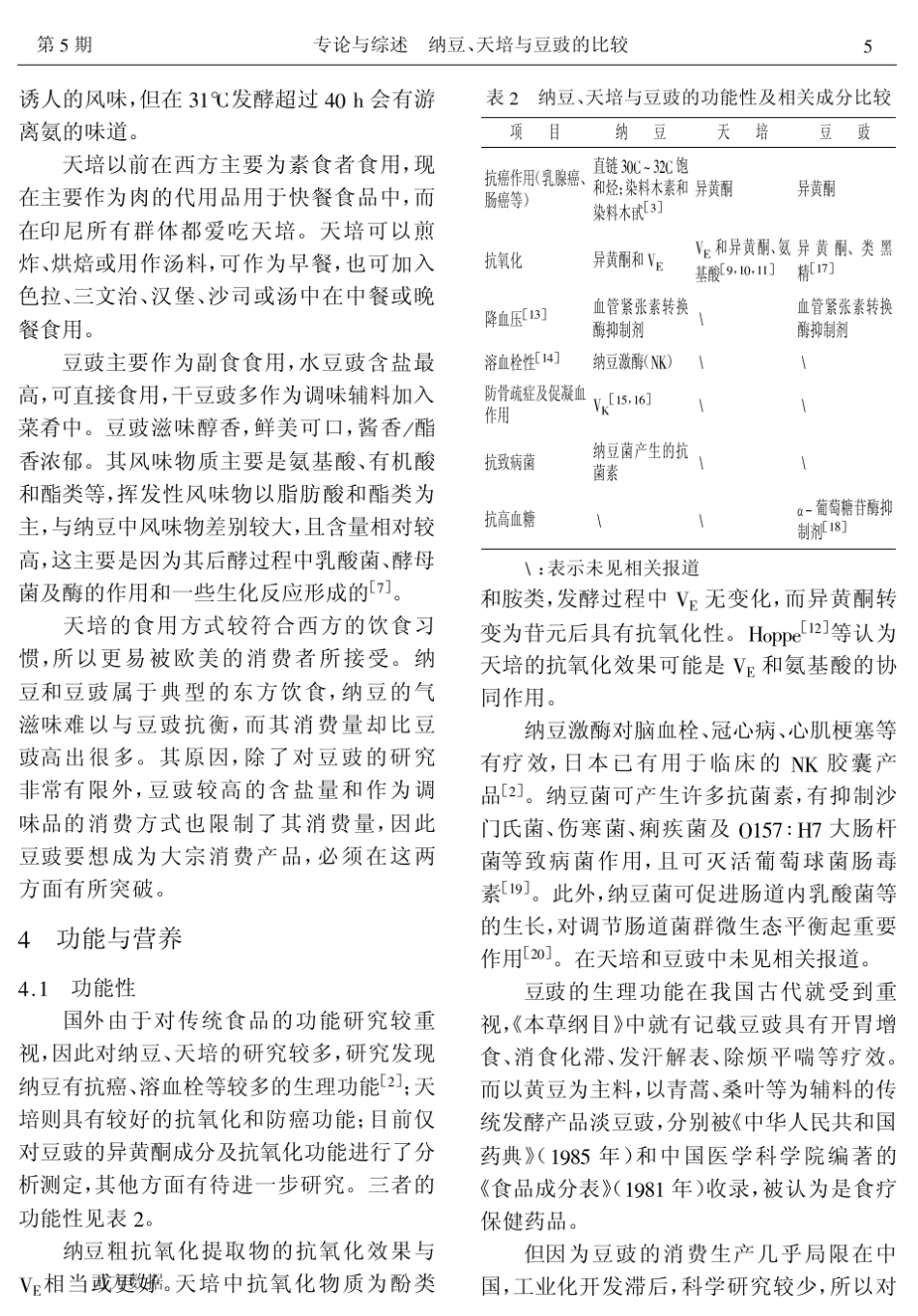 纳豆、天培与豆豉的比较_第3页