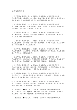 纳音五行与年命