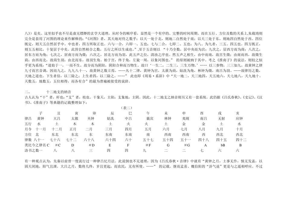 纳音原理初探_第2页