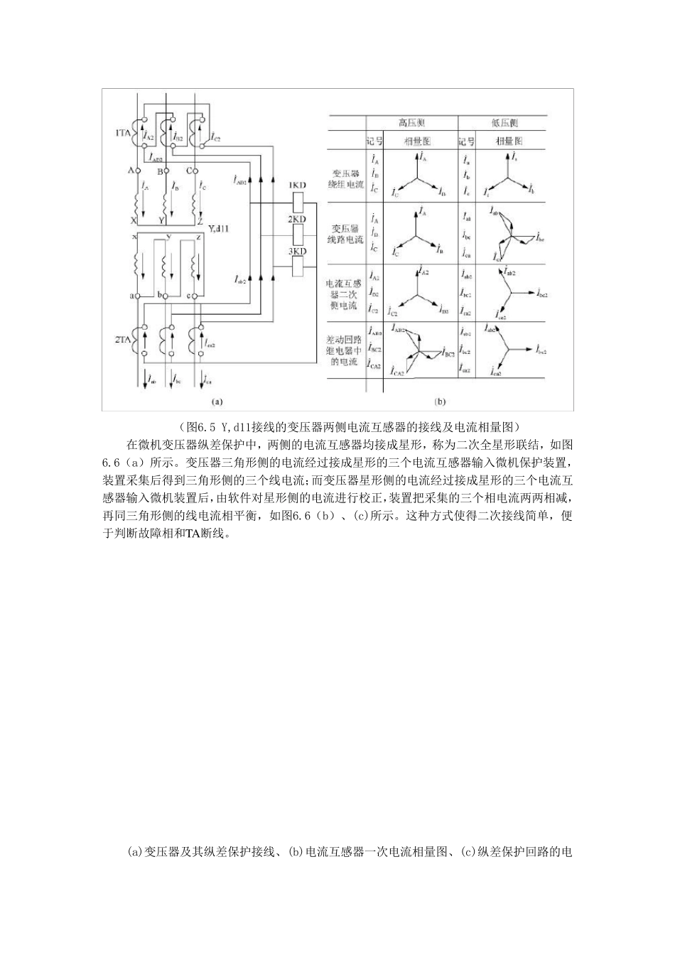 纵联差动保护_第3页