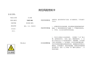纸业岗位风险告知卡