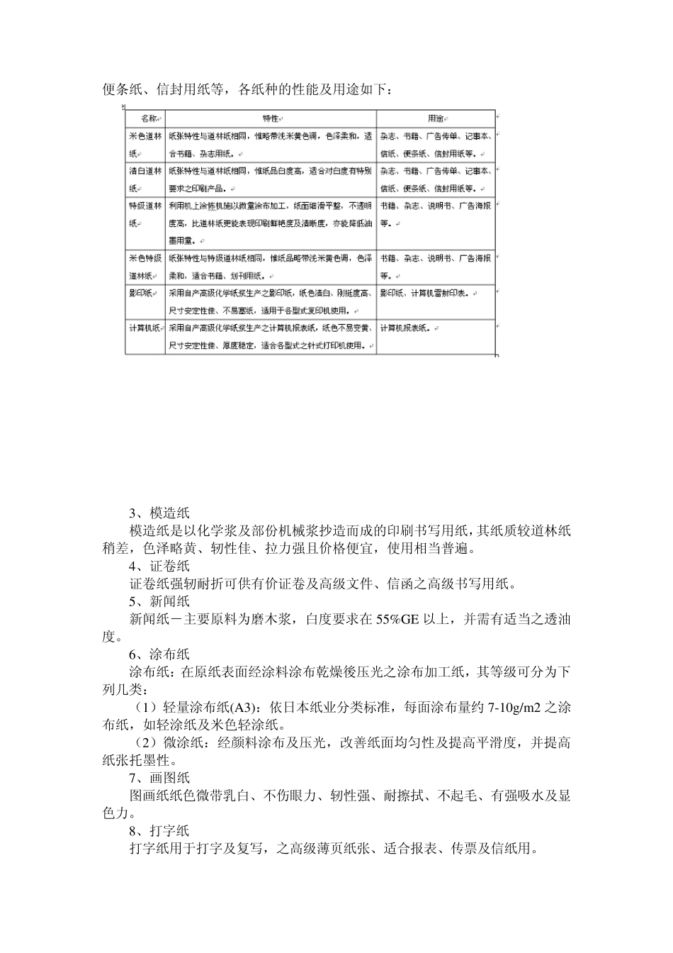 纸分类及造纸简介_第2页