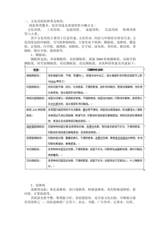 纸分类及造纸简介