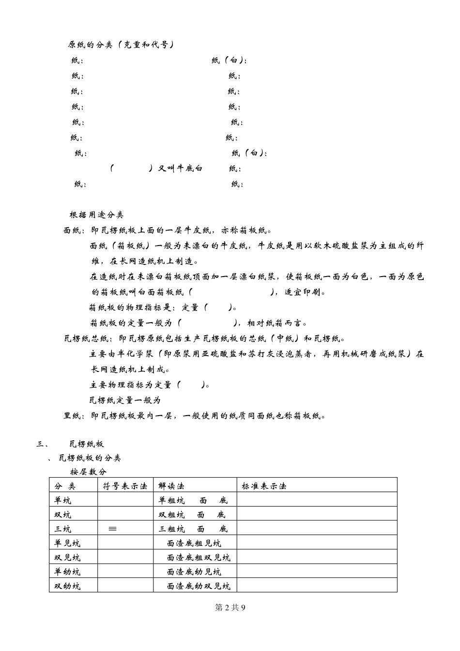 纸品纸箱类型知识培训_第2页