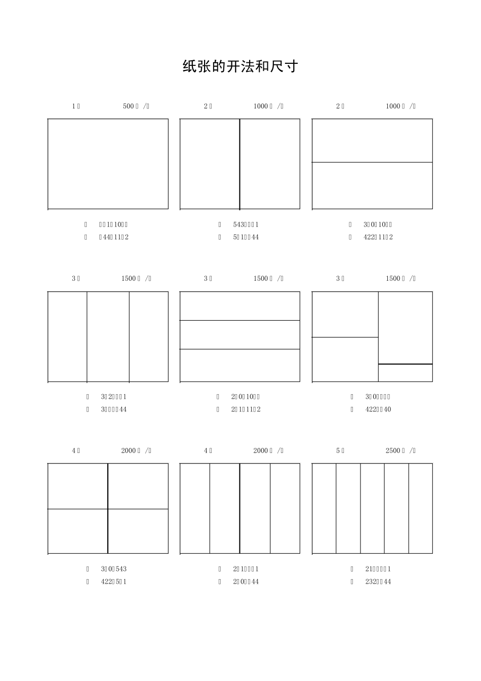 纸张的开法和尺寸_第1页
