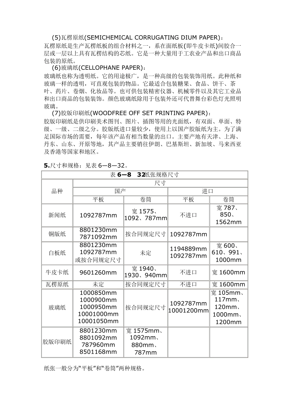 纸张的检验标准_第2页