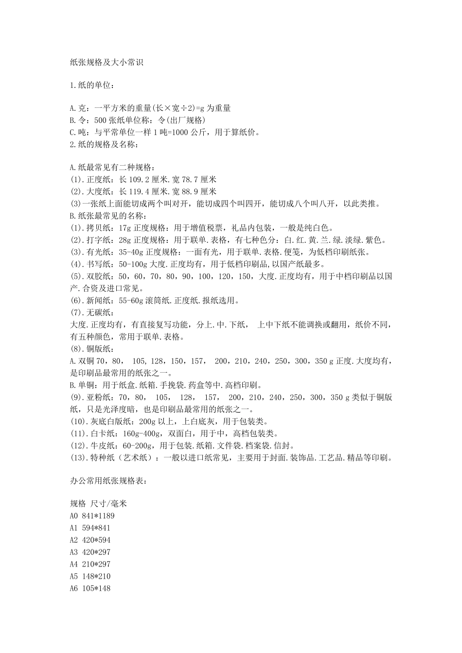 纸张规格及大小常识_第1页