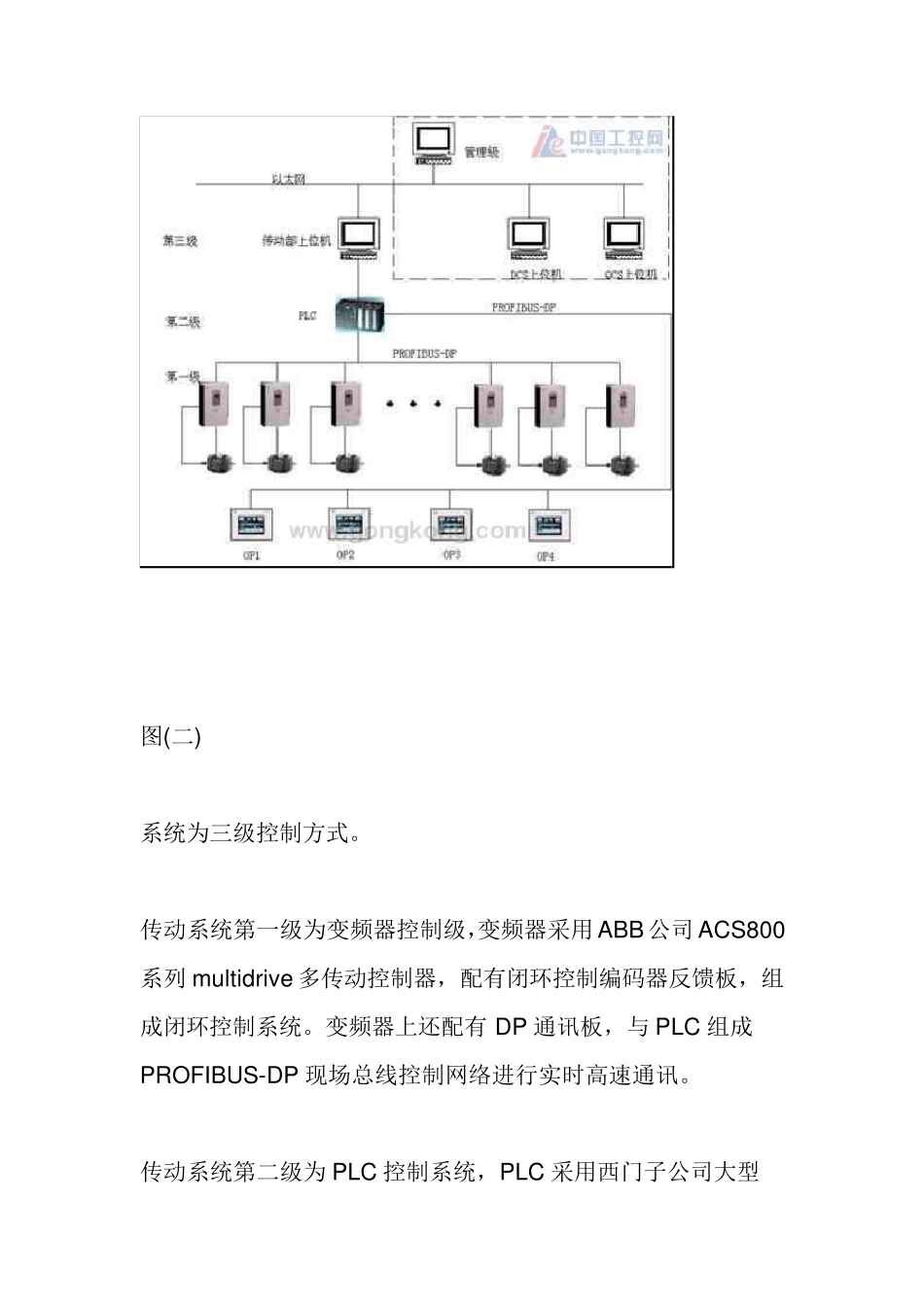 纸机传动控制系统设计实例_第3页