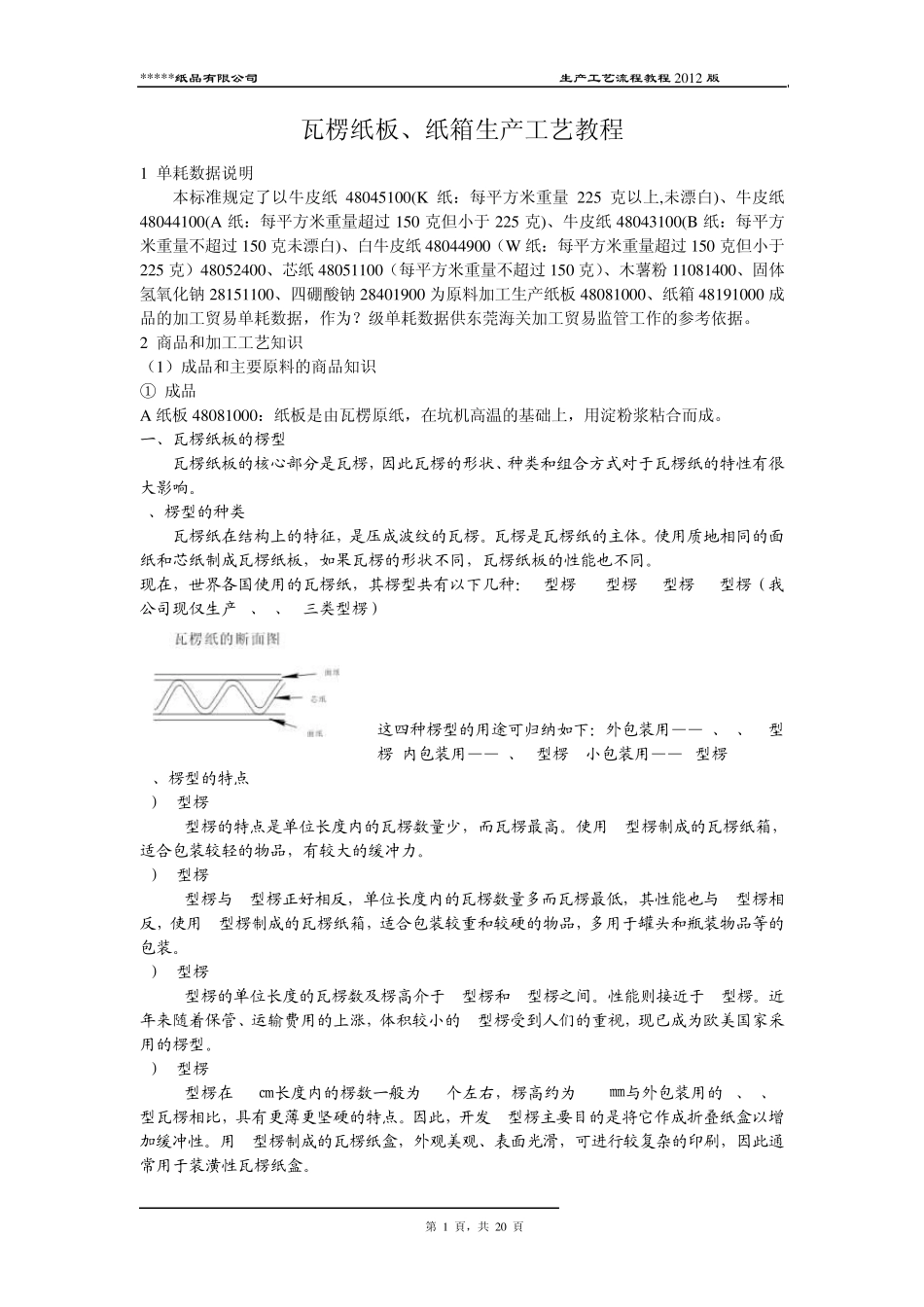 纸板、纸箱生产工艺培训教程_第1页