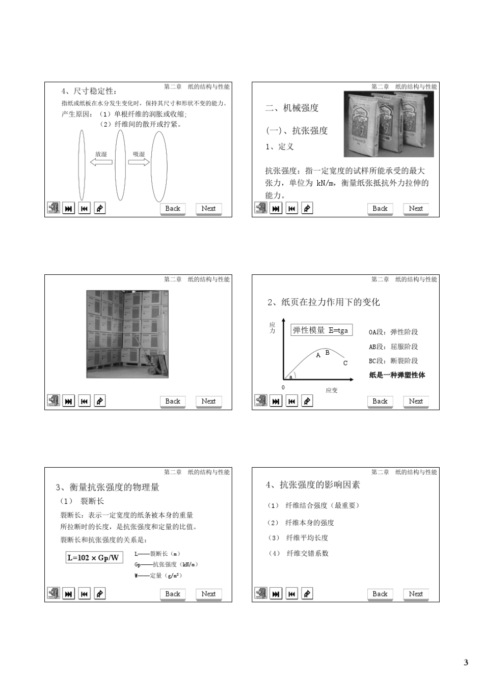 纸的结构与性能_第3页