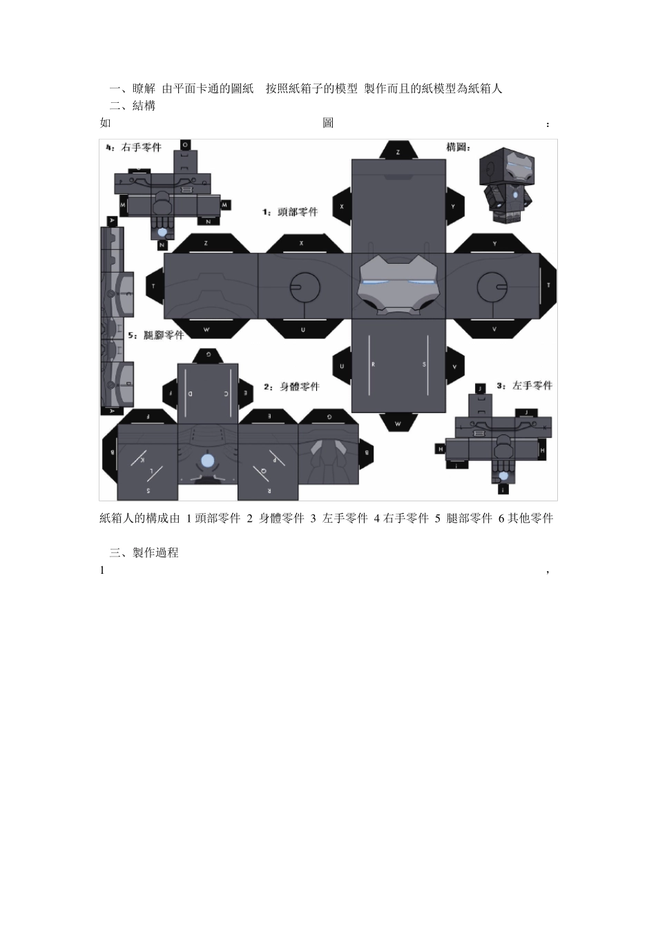 纸箱人详细教程_第1页