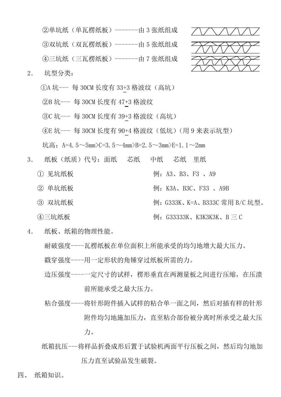 纸箱包装业务员专业知识培训资料_第2页