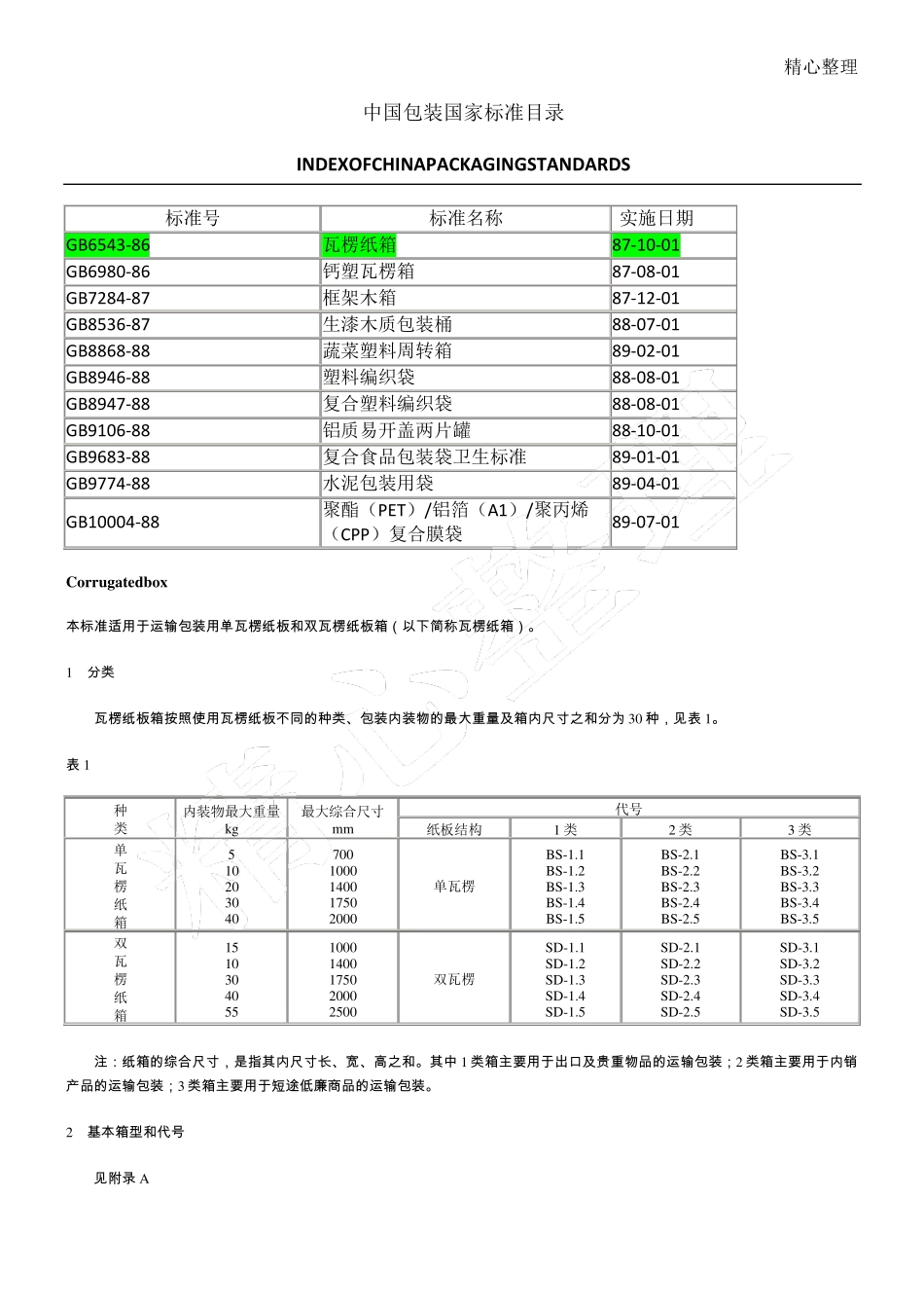 纸箱包装国家标准目录GB_第1页