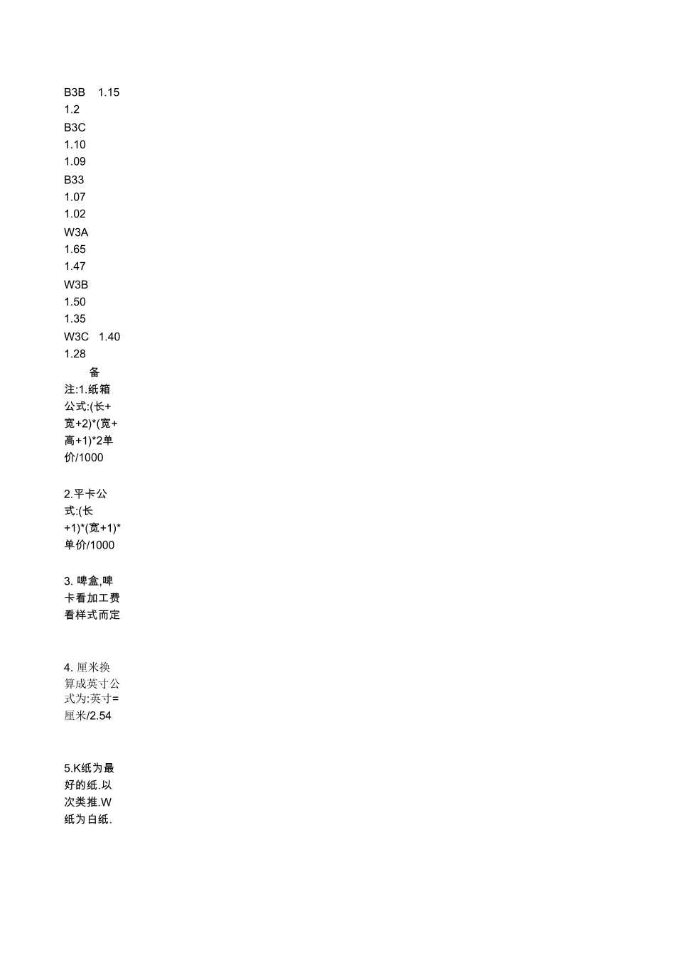 纸箱单价核算办法_第2页