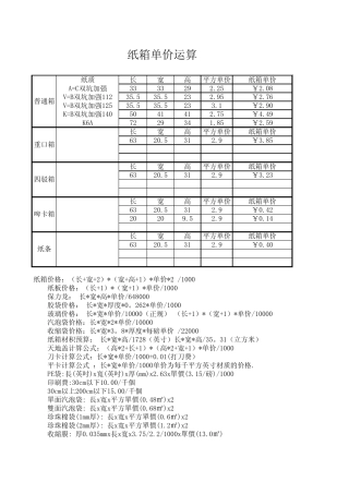 纸箱单价运算