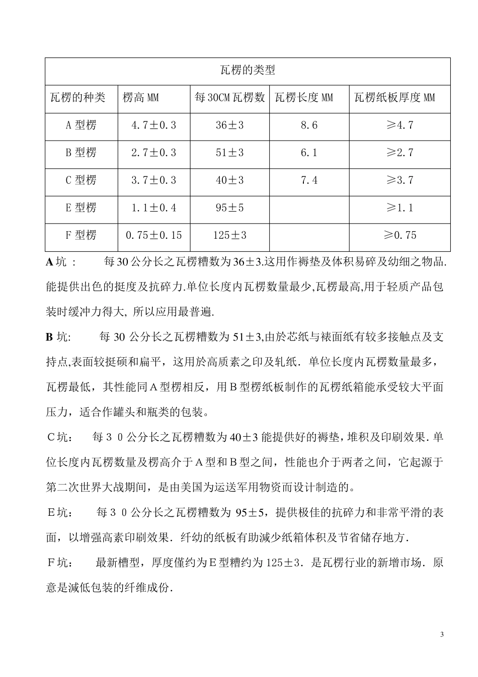 纸箱基本知识_第3页