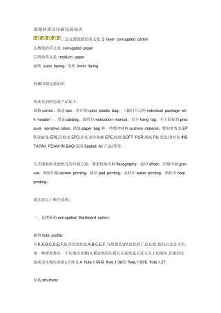 纸箱材质及印刷包装知识