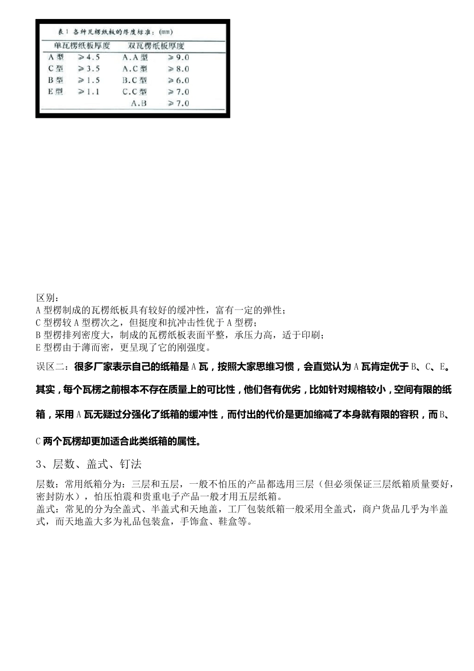 纸箱知识大全_第2页