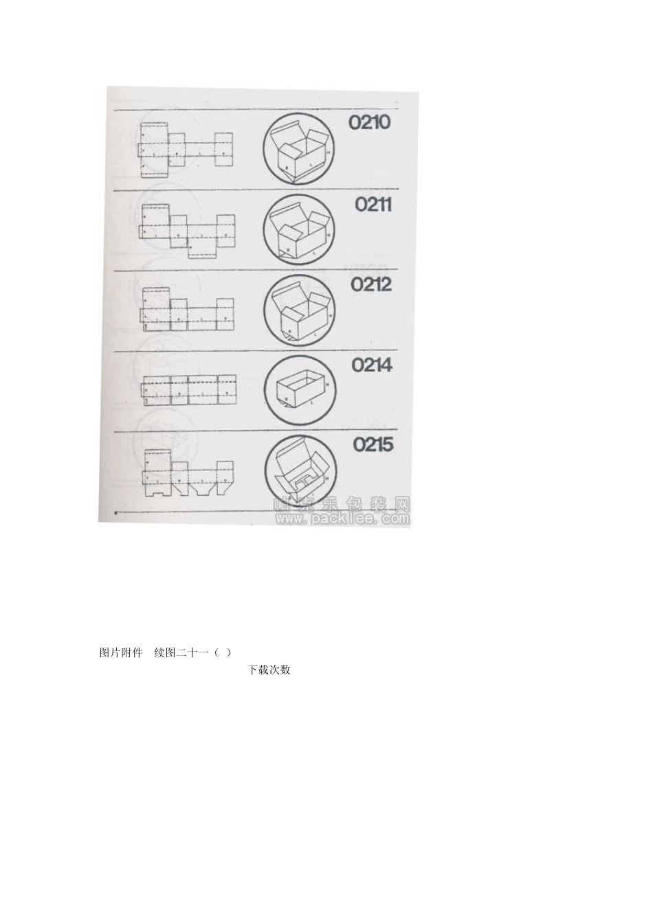 纸箱箱型大全_第2页