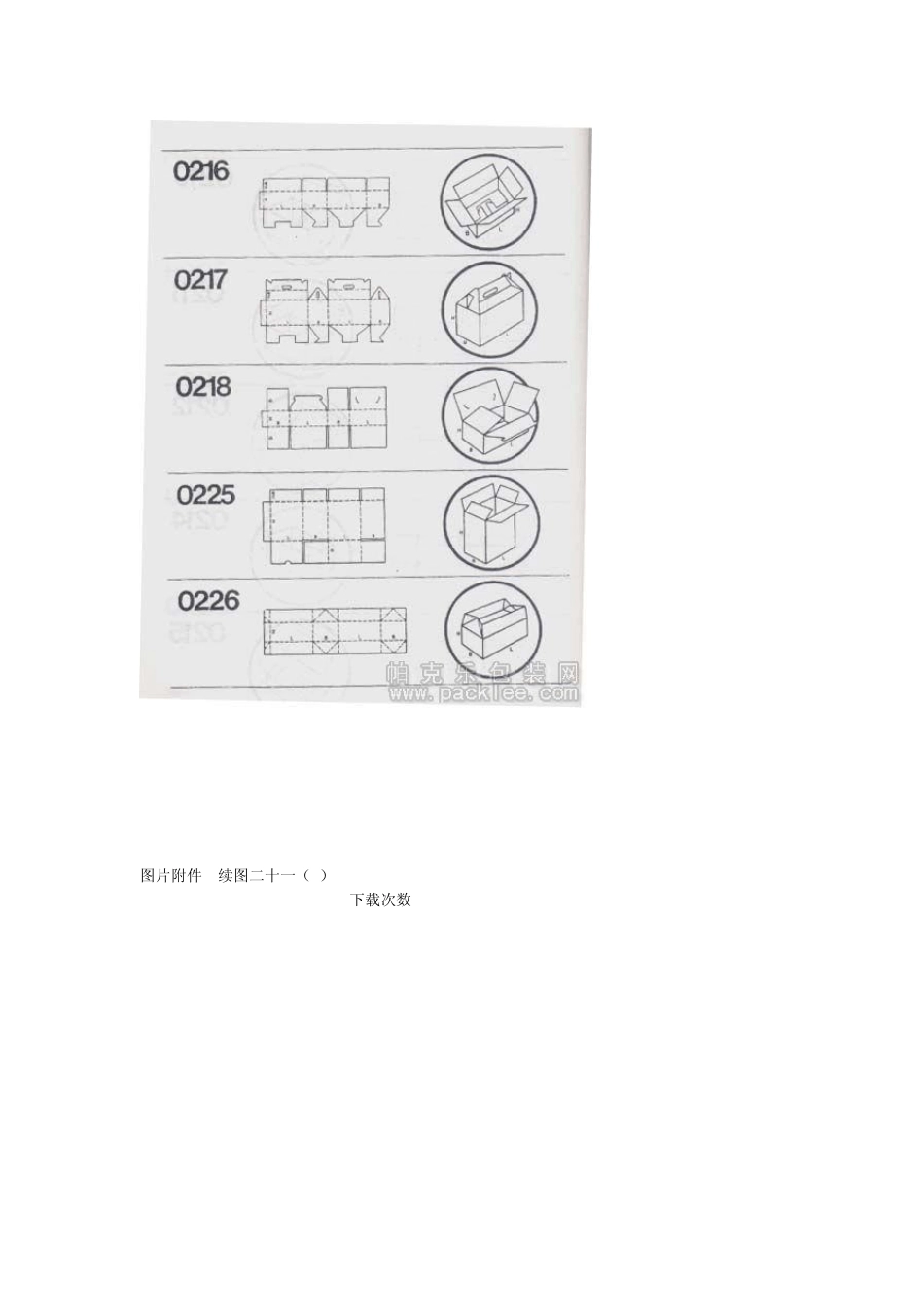 纸箱箱型大全_第3页