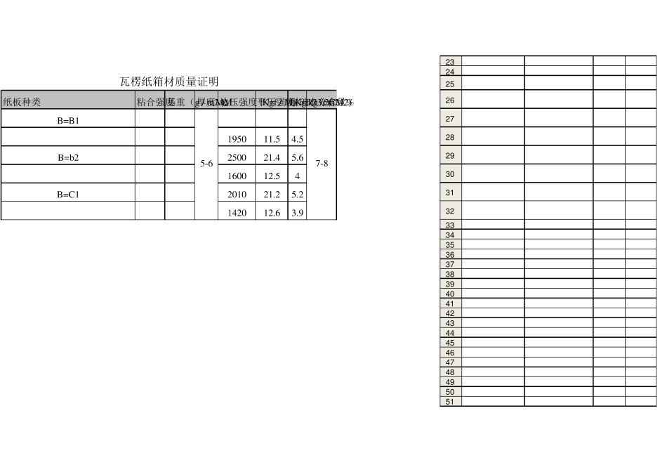 纸箱设计尺寸计算和设计_第2页