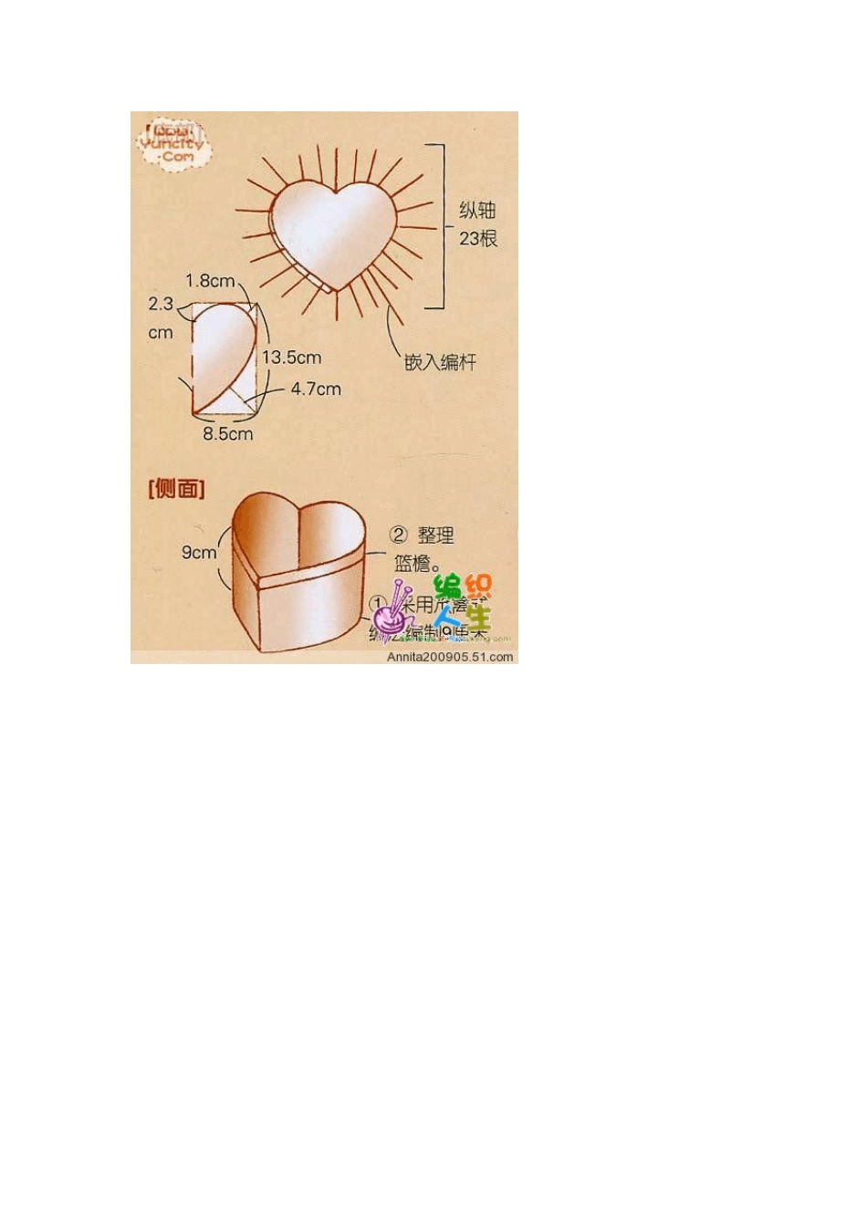纸编小篮子教程_第2页