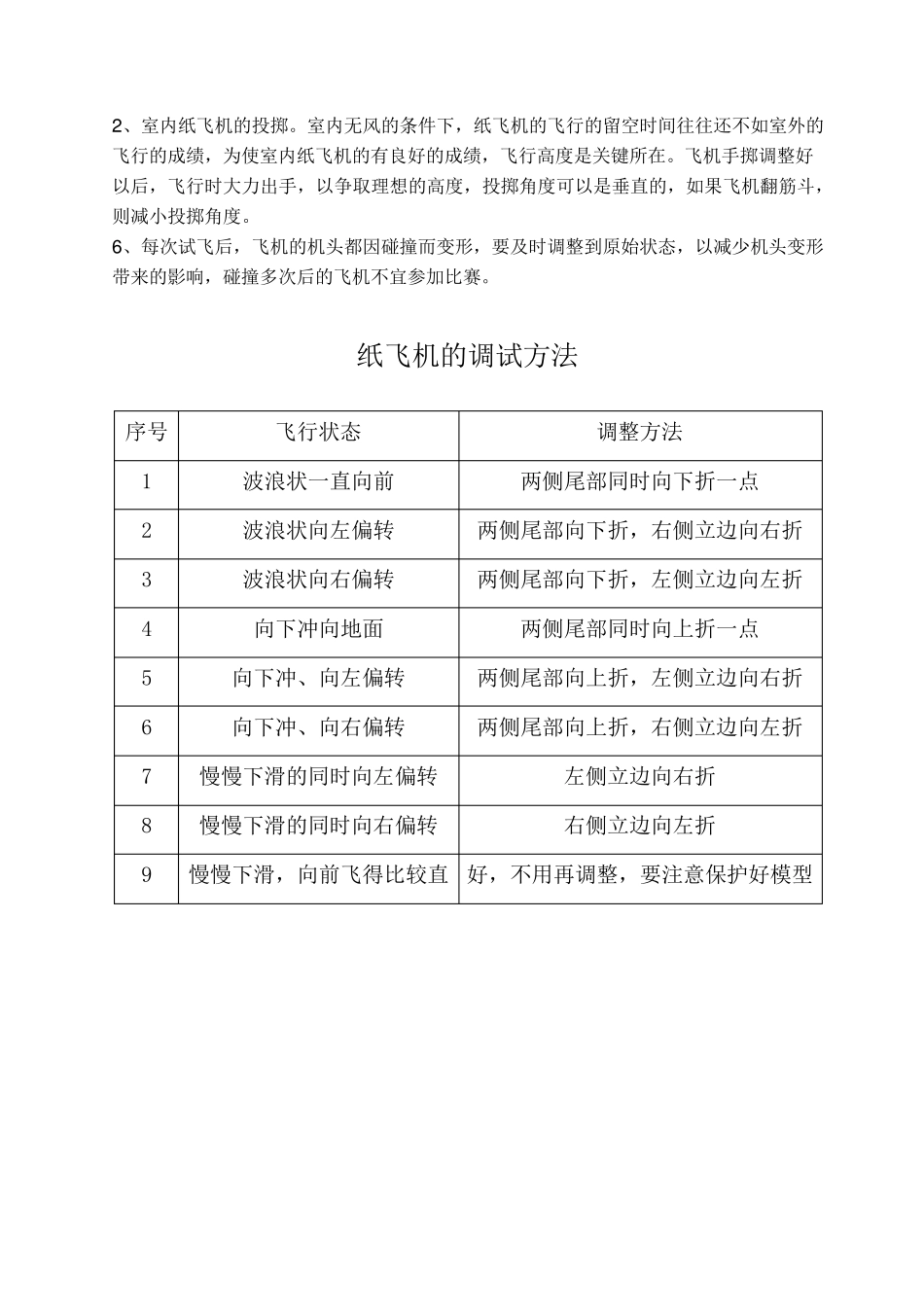 纸飞机折叠图纸_第2页